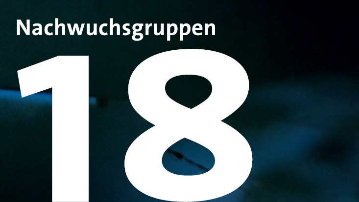 Große Ziffer 18 und der Text "Nachwuchsgruppen"