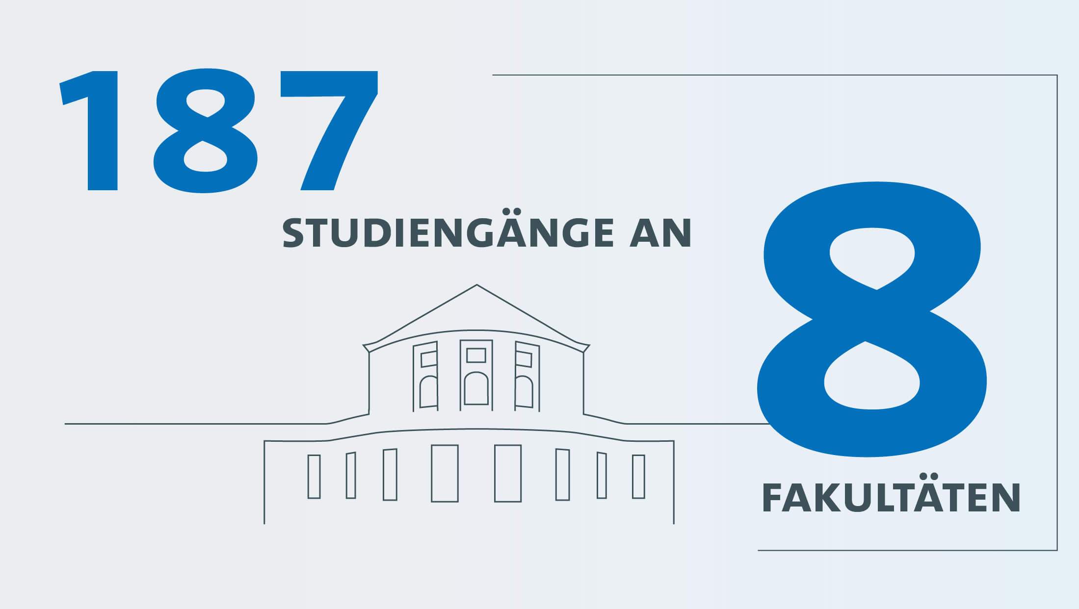Grafik des Hauptgebäudes der Universität