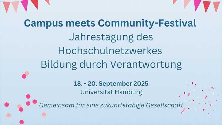 Ein Flyer für das 'Campus meets Community-Festival', die Jahrestagung des Hochschulnetzwerks 'Bildung durch Verantwortung'. Die Veranstaltung findet vom 18. bis 20. September 2025 an der Universität Hamburg statt.