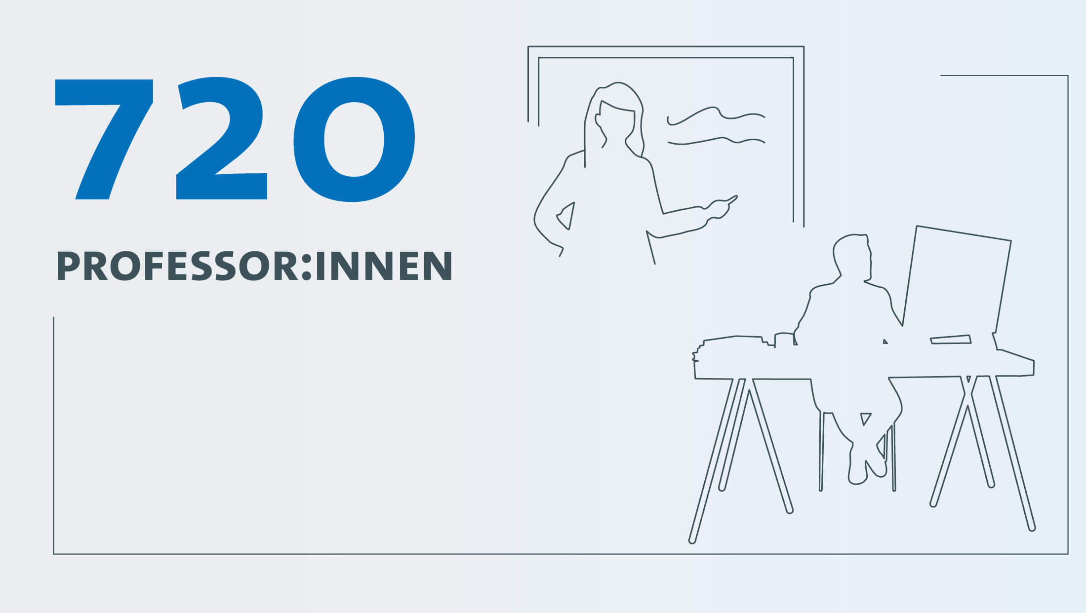 Grafik mit zwei Personen beim Arbeiten. Eine Person steht vor einer Tafel, während die andere Person an einem Schreibtisch sitzt.