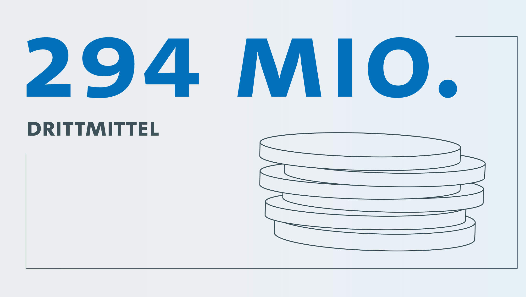Grafik eines ungeraden Münzstapels.