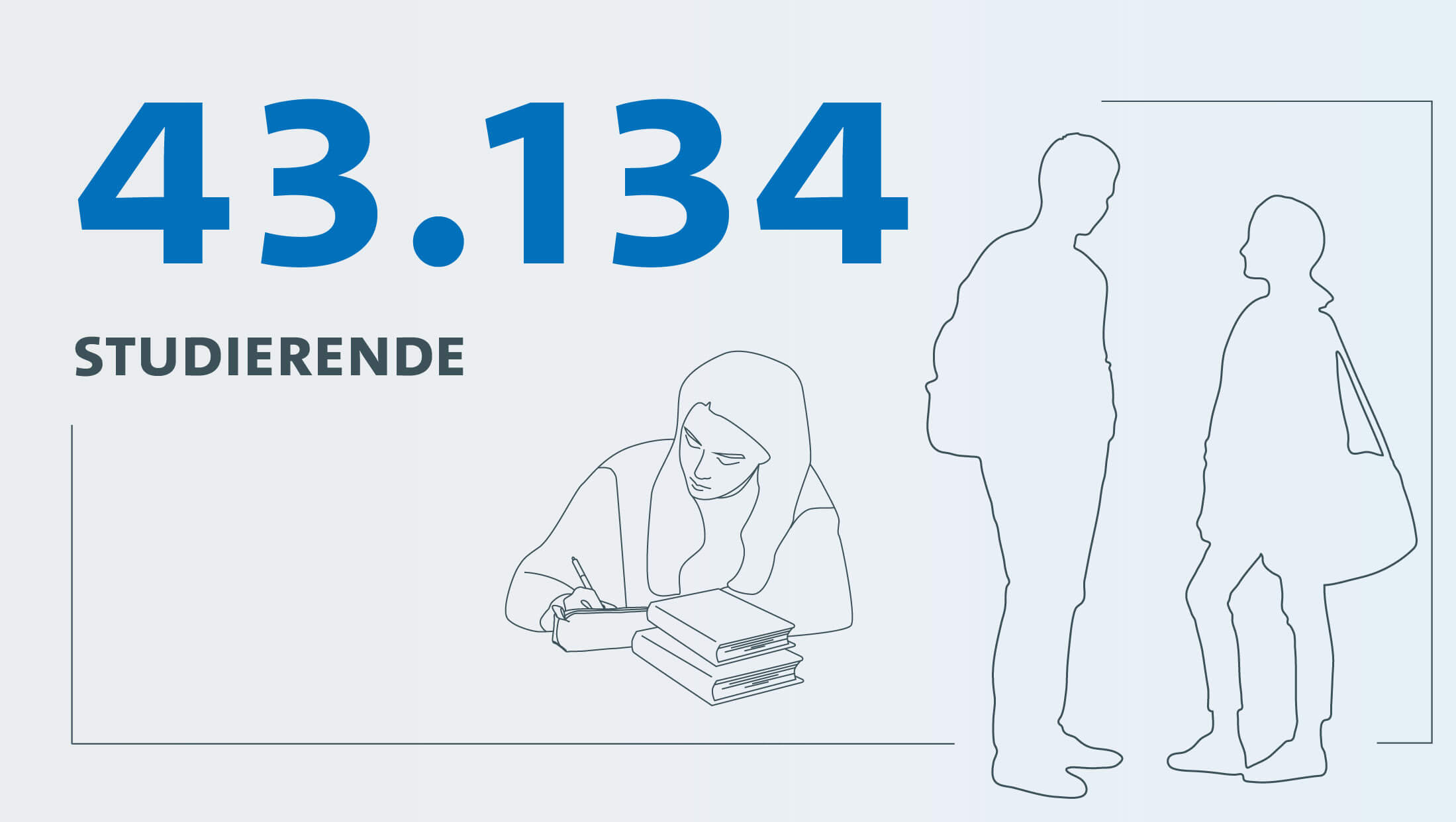 Grafik mit Studierenden. Vor einer lernenden Person liegen Bücher, Zwei andere Person stehen und unterhalten sich.