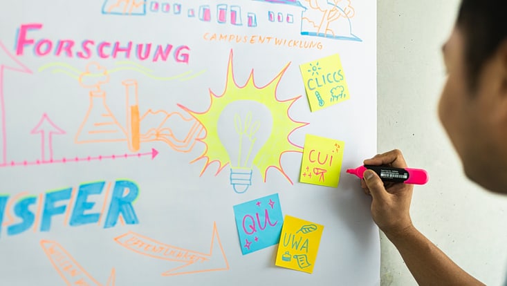 Common Vision Eine Person schreibt mit einem pinken Marker auf bunte Haftnotizen, die an einem großen Poster mit Illustrationen zu Forschung, Transfer und Campusentwicklung angebracht sind.