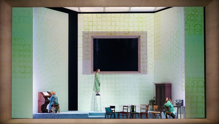 Szenenfoto aus dem Theaterstück "das alphabet"