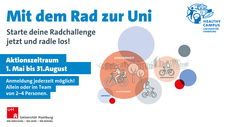 Grafischer Aufruf zu der Aktion mit dem Rad zur Uni. Aktionszeitraum 1.5.-31-8-2026. Anmeldeung jederzeit möglic.