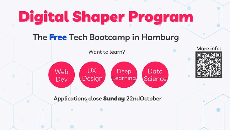 Banner Digital Shaper Program