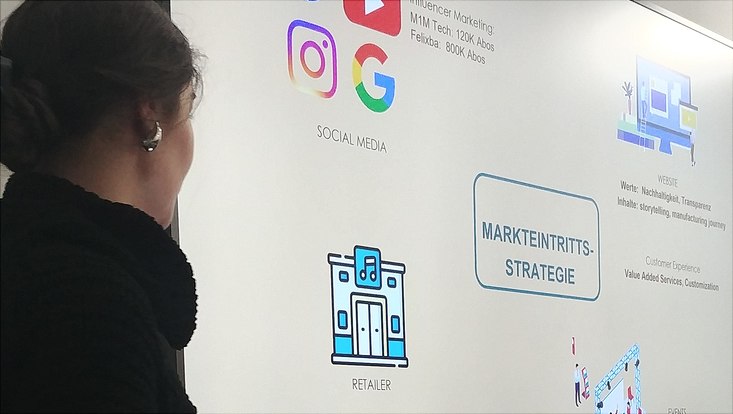 Präsentation der Markteintrittsstrategie