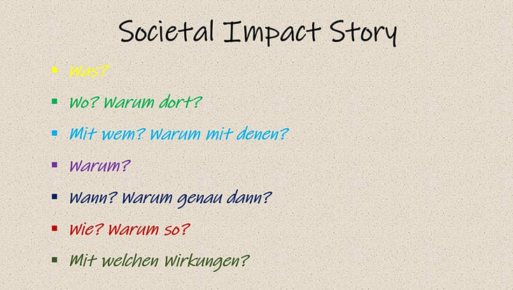 03-03-capacbuilding-societal-impact-k1-socimstories-ebene-2u3-imagem2-cuhh-mendes-733x414 Liste mit verschiedenen Fragen in verschiedenen Farben, „Was? Wo? Warum dort? Mit wem? Warum mit denen? Warum? Wann? Warum genau dann? Wie? Warum so? Mit welchen Wirkungen?“ Und der Überschrift „Societal Impact Story“