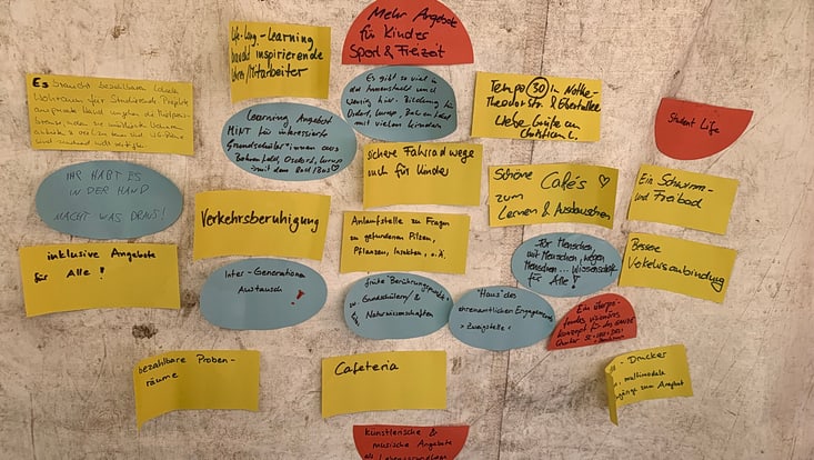 Beschriftete, bunte, Moderationskarten hängen an einer Wand