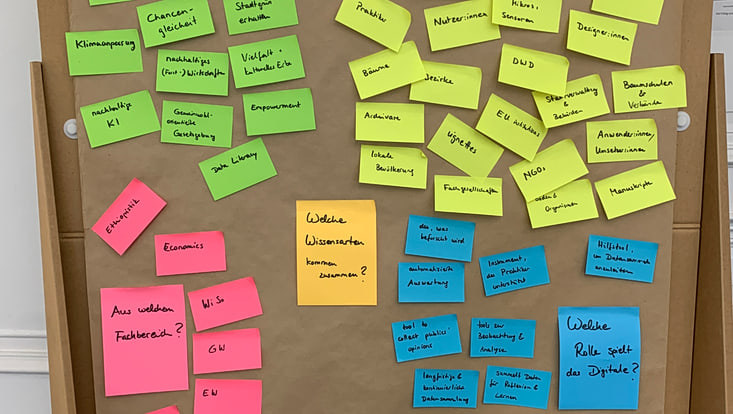 20251125-tf-kick-off-cucaser-(30)-733x414 Notizzettel auf einer Pinnwand in verschiedenen Farben thematisch sortiert