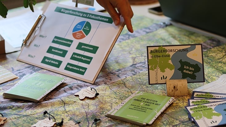 Materialien auf einer Landkarte ausgebreitet, Clipboard mit Kuchendiagramm, Flyer mit Schriftzug „Bürgerforschung“