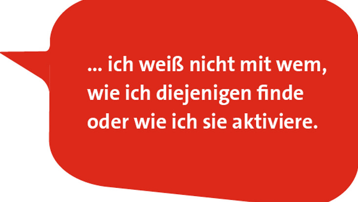 Grafik einer Sprechblase mit der Aussage: "Ich weiß nicht mit wem, wie ich sie finde, oder wie ich sie aktiviere."