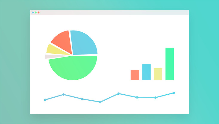 verschiedene Diagramme
