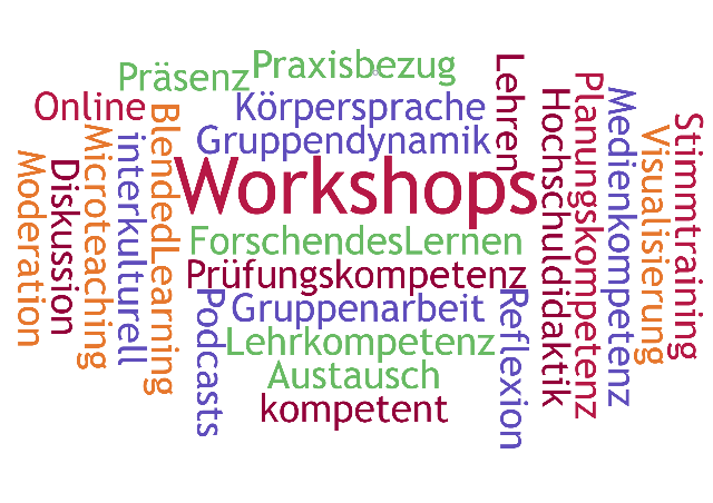 wordcloud Workshops