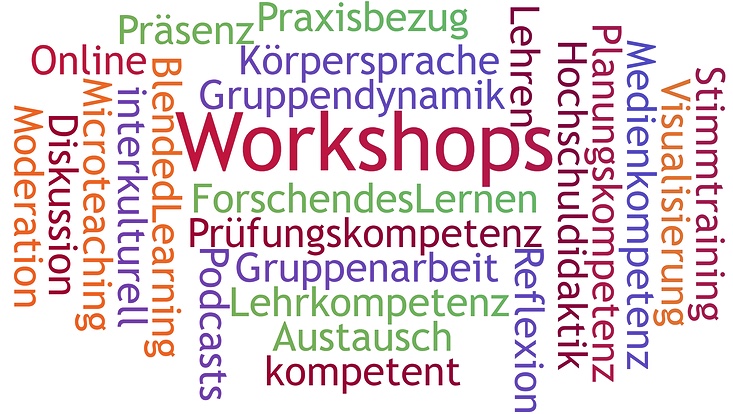 Wordcloud