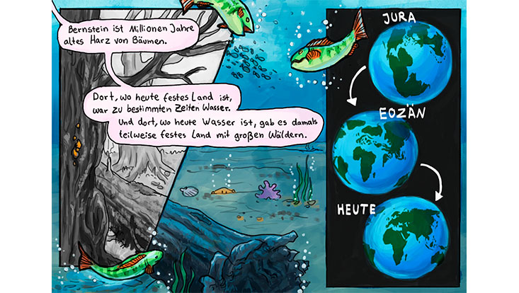 733x414-comic-2 Eozän