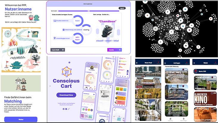 Projektcollage Data Thinking