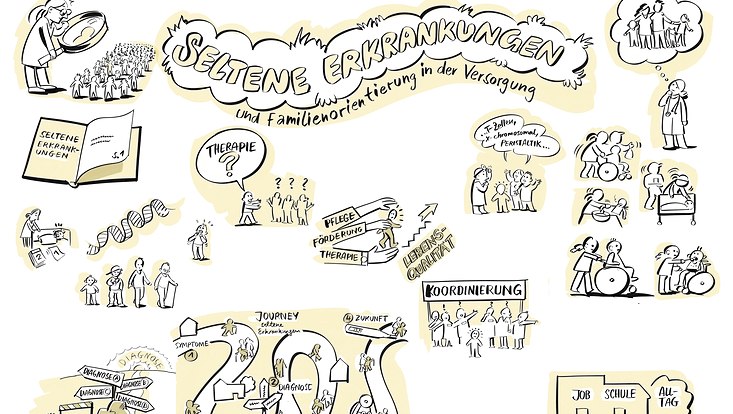 Illustration zu seltenen Erkrankungen Illustration zu seltenen Erkrankungen