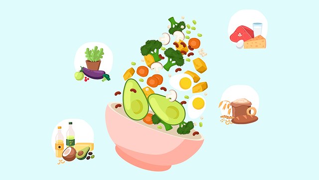 Ernährung Ernährung