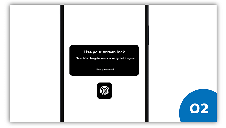 slides-android-733x414-authentifizieren-3 2FA instruction graphic.