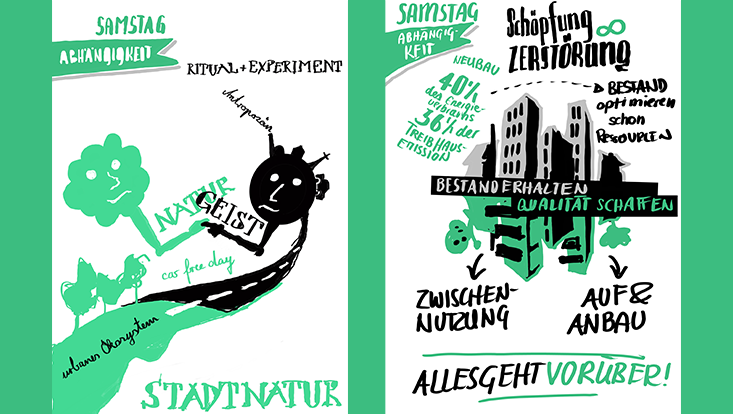 Slide Angst.Ekel.Scheitern. Slide Angst.Ekel.Scheitern.