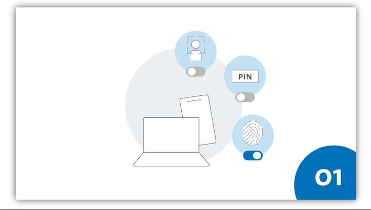 2FA instruction graphic.