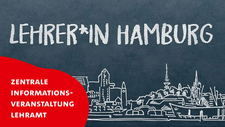 Kreidezeichnung der Hamburger Skyline vom Hafen aus gesehen mit Schriftzug Lehrer*in Hamburg