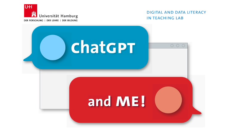 Titelbild der Umfrage ChatGPT and Me mit Logo der Universitat Hamburg sowie DDlitlab