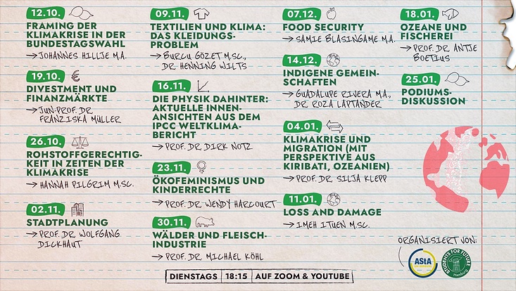 Beschreibung des Programms zur zweiten Ringvorlesung von Fridays for Future