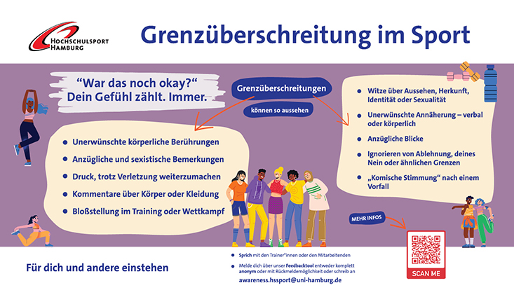 grenzuebersschreitung-733x414 Ausschnitt Plakat Grenzüberschreitung