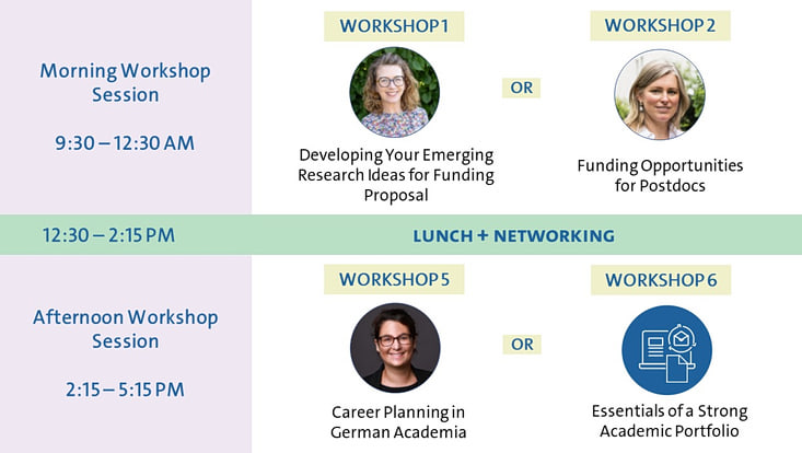 Workshop Overview 1