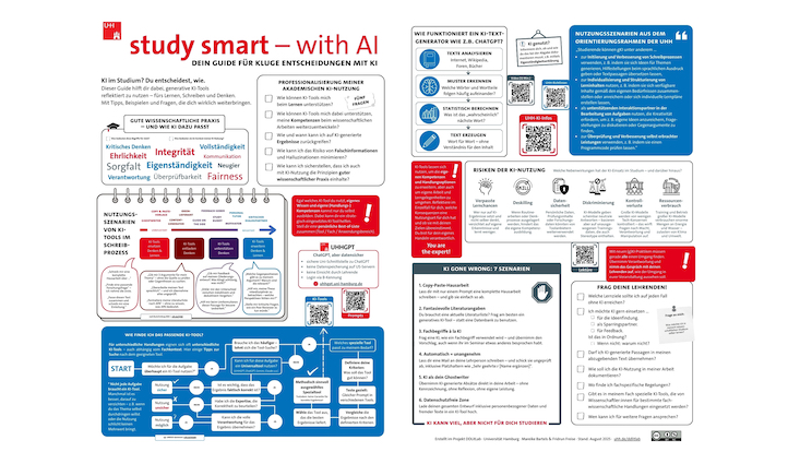 ki-guide-733x414 KI-Guide