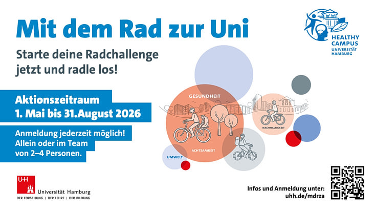 Campusscreen Vorlage Mit dem Rad zur Uni
