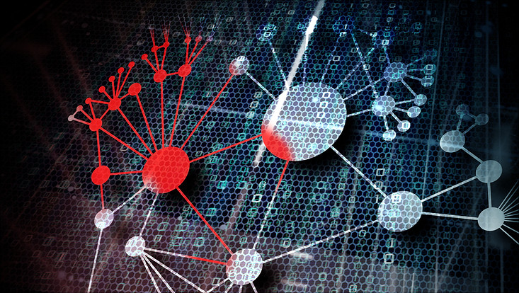 IT-Sicherheitsmanagement