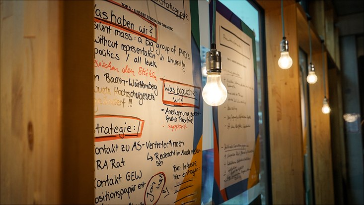 An großen Fenstern sind Plakate aufgehängt, auf denen die Ergebnisse aus den Sessions festgehalten wurden. Davor hängen lose Glühbirnen von der Decke.