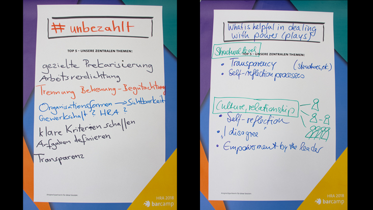 Auf zwei Plakaten sind die Zusammenfassungen zu den Themen "#unbezahlt" und "What is helpful in dealing with power" notiert.