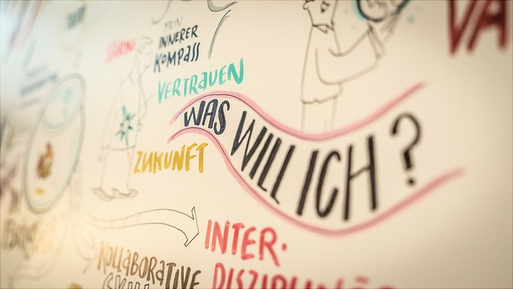 Ein Ausschnitt des Graphic Recording vom Karrieretag mit dem Satz "Was will ich?" in der Mitte.