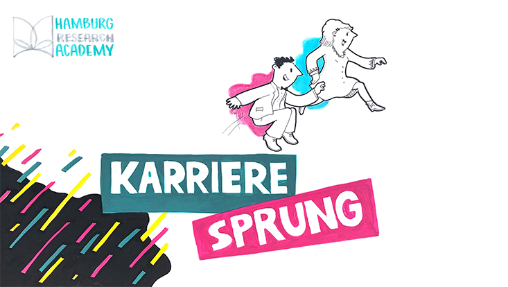 Graphic Recording des Karrieresprungs 2019