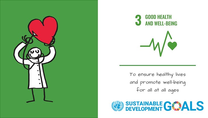 Ein Bild zum Sustainablie Development Goal 3 der Vereinten Nationen: Gesundheit und Wohlergehen.